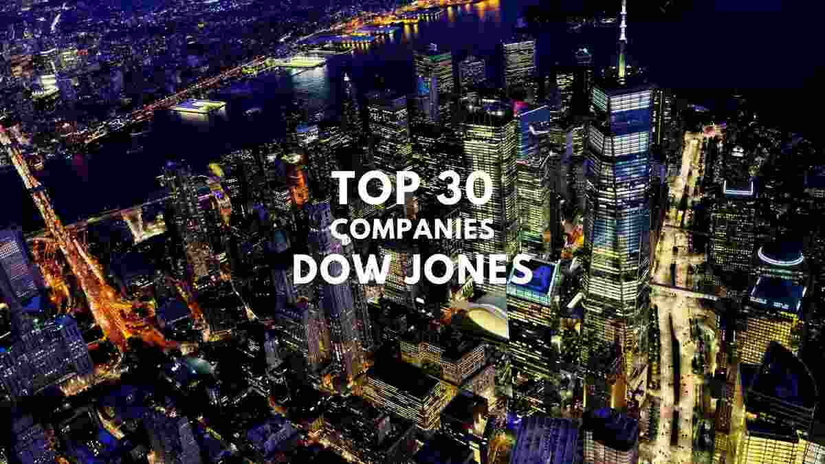 Dow Jones Companies by Market Cap: The Best Market Technology